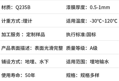 黔江电力用热浸塑钢质保护管产品性能特点